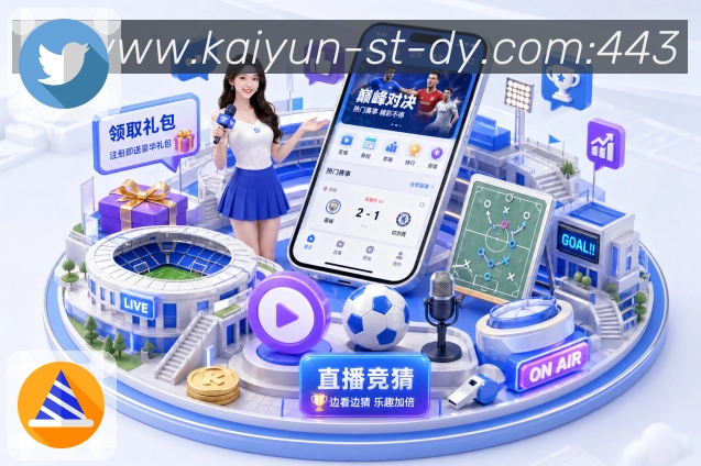 回放页面